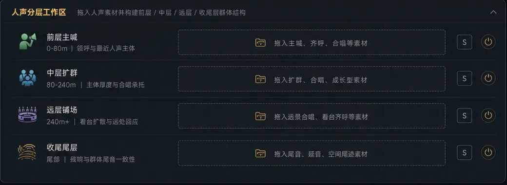 人声版:把少量人声组织成可控制的人群结构