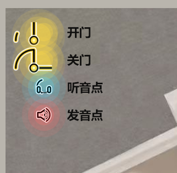 门 / 听音点 / 发音点